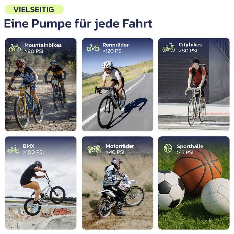 Produktbild: Woowind Elektrische Fahrradpumpe WO-V02