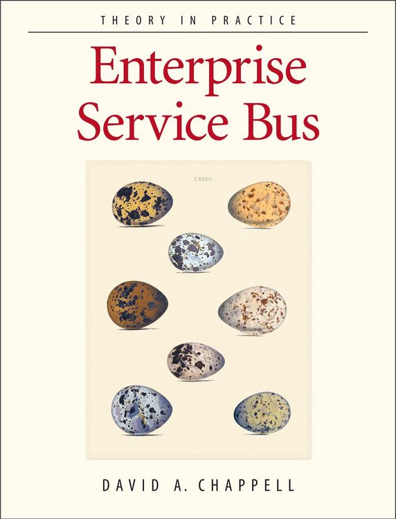 Produktbild: Enterprise Service Bus