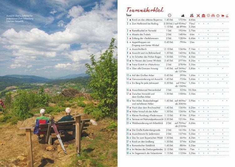 Produktbild: Panoramawege f&uuml;r Senioren Bayerischer Wald