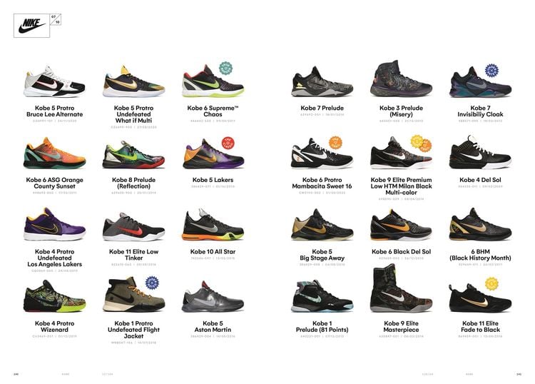 Produktbild: 1000 Deadstock Sneakers