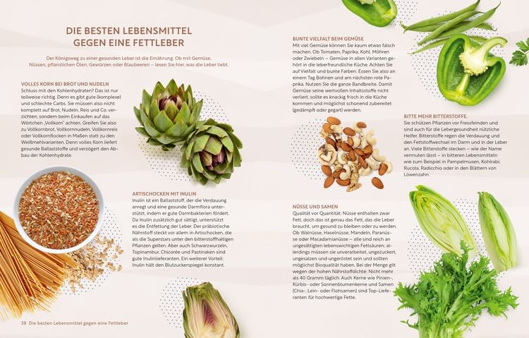 Produktbild: Tsch&uuml;ss Fettleber