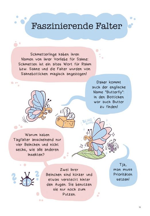 Produktbild: Fabul&ouml;se Fakten