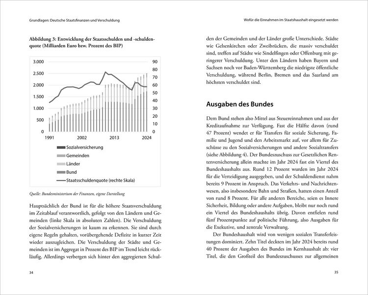Produktbild: Schuldenwende