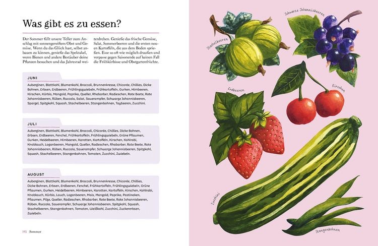 Produktbild: Im Flow mit den Jahreszeiten