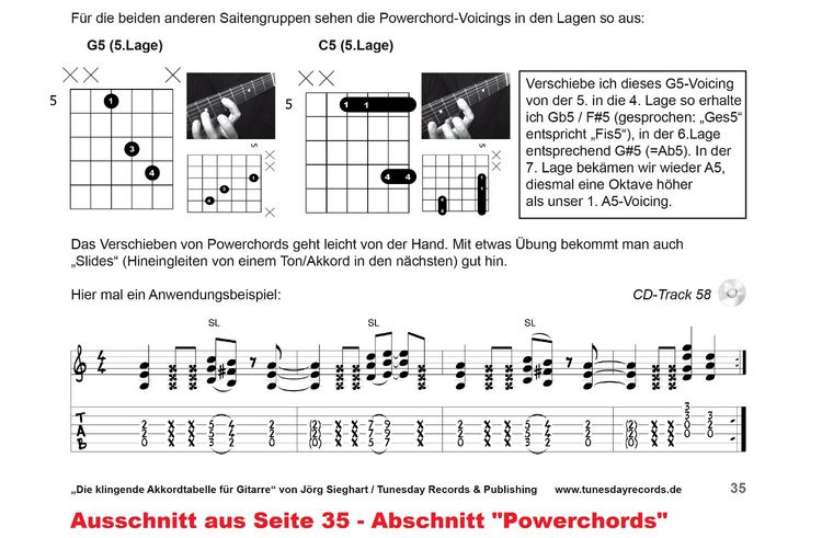 Produktbild: Die klingende Akkordtabelle f&uuml;r Gitarre - mit CD+ (Audio/Video)