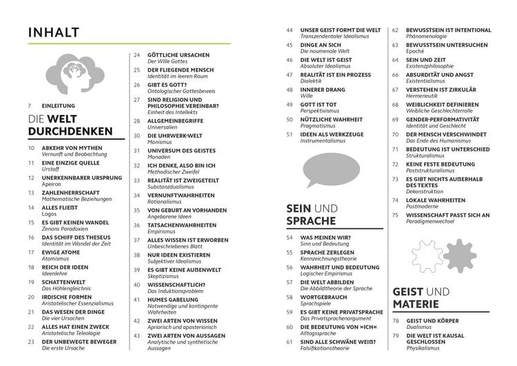 Produktbild: SIMPLY. Philosophie