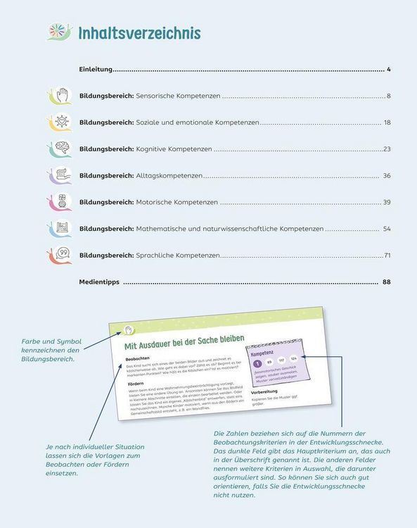 Produktbild: &Uuml;bungsmaterial f&uuml;r Vorschulkinder