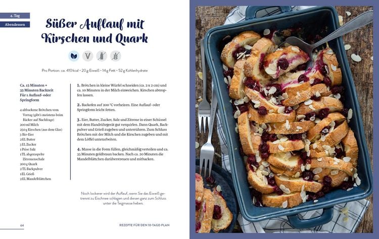 Produktbild: Das Schlaf-gut-Kochbuch
