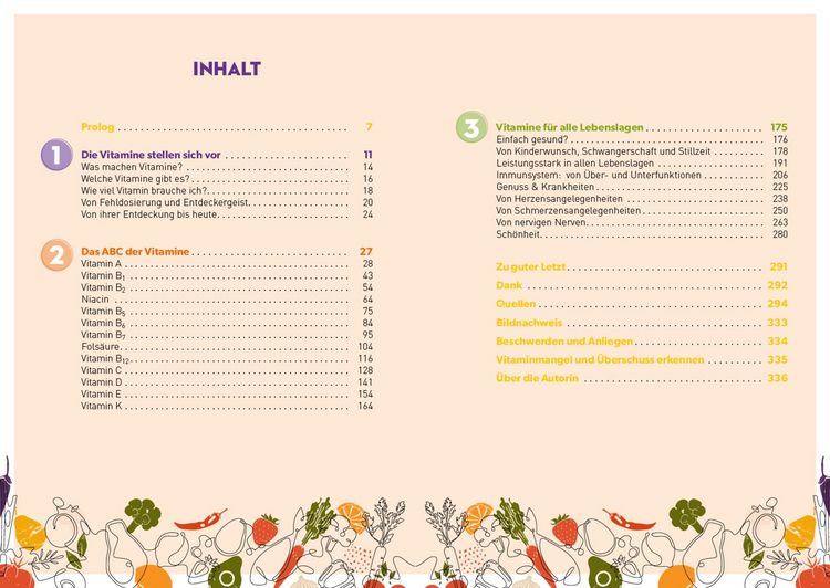 Produktbild: Das ABC der Vitamine