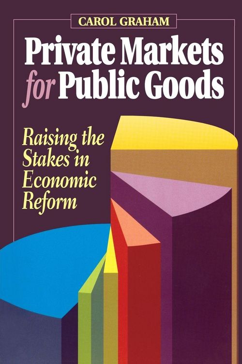 Produktbild: Private Markets for Public Goods