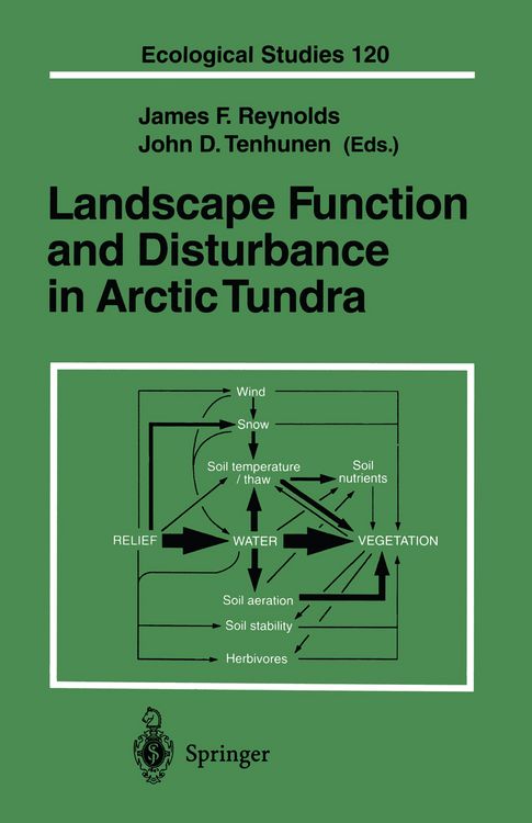 Produktbild: Landscape Function and Disturbance in Arctic Tundra