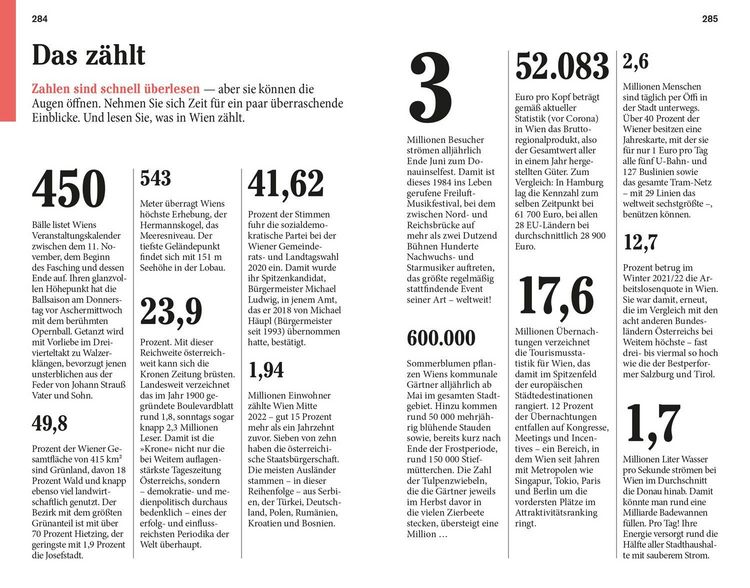 Produktbild: DUMONT Reise-Taschenbuch Reisef&uuml;hrer Wien