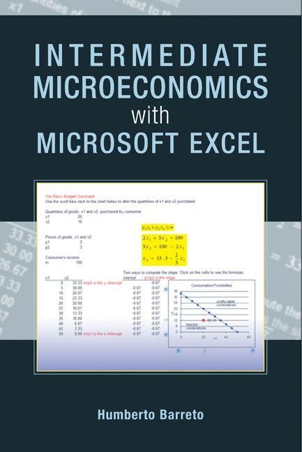 Produktbild: Intermediate Microeconomics with Microsoft Excel