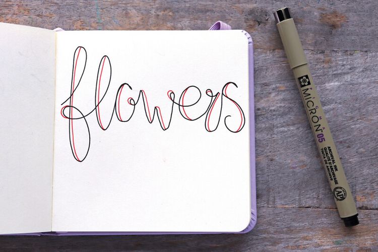 Produktbild: Happiness Journaling Set