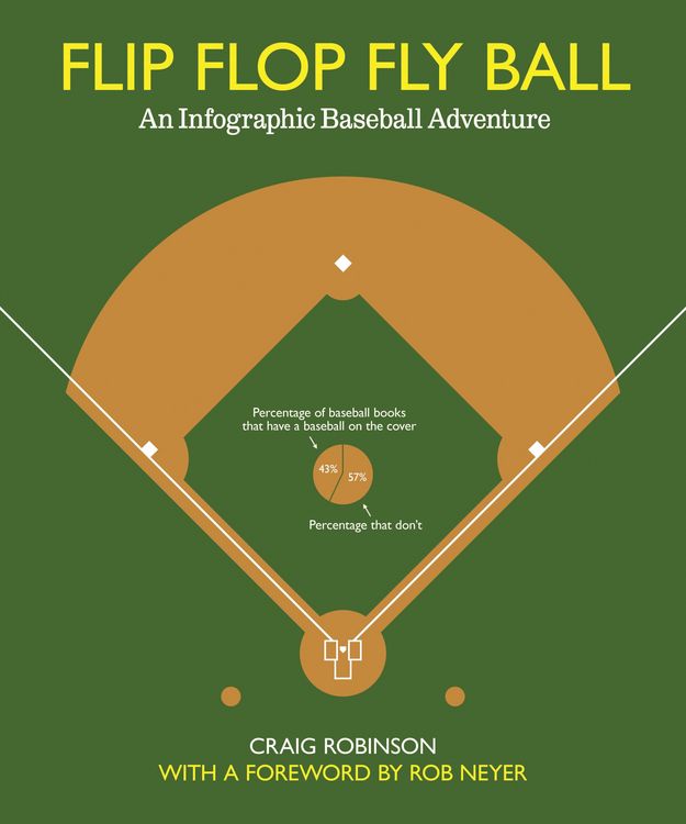 Produktbild: Flip Flop Fly Ball