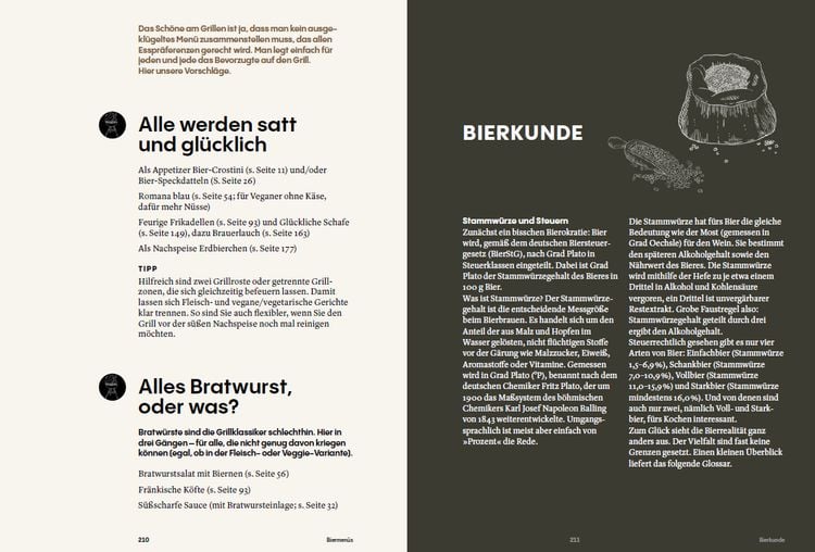 Produktbild: Das Bierkochbuch