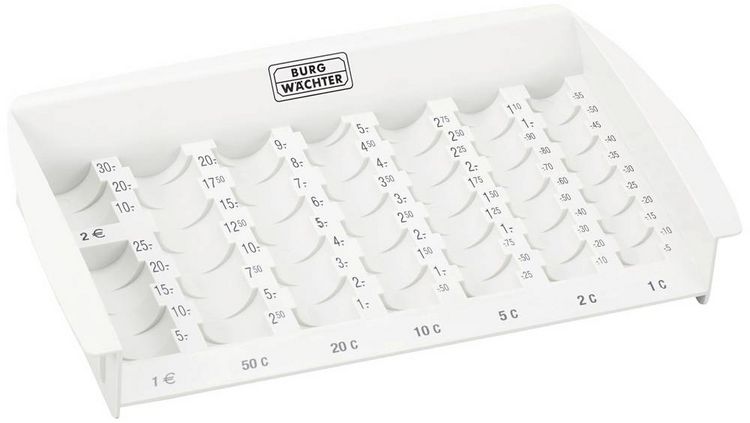 Produktbild: Burg W&auml;chter 24680 Z&auml;hlbrett (B x H x T) 249 x 146 x 50mm Grau