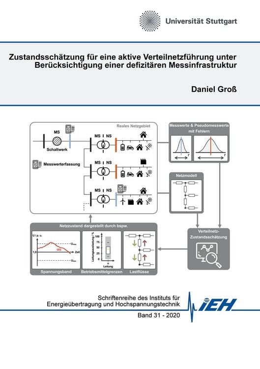 Produktbild: Zustandssch&auml;tzung f&uuml;r eine aktive Verteilnetzf&uuml;hrung unter Ber&uuml;cksichtigung einer defizit&auml;ren Messinfrastruktur