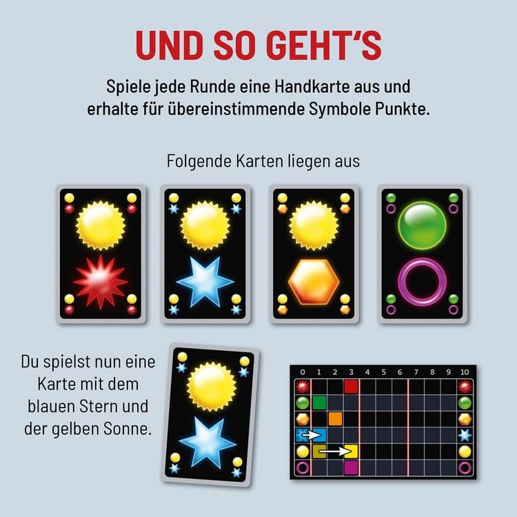 Produktbild: Einfach Genial Das Kartenspiel