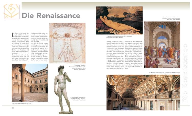 Produktbild: Kunst verstehen I Alles &uuml;ber Epochen, Stile, Bildsprache, Aufbau und mehr