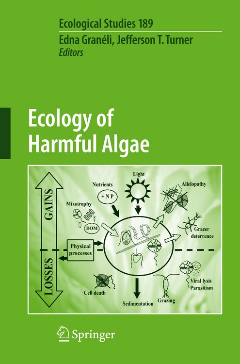 Produktbild: Ecology of Harmful Algae