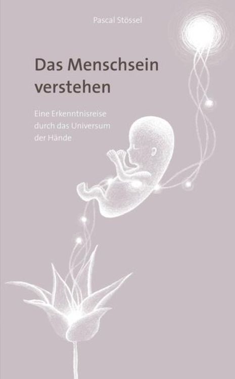 Produktbild: Das Menschsein verstehen