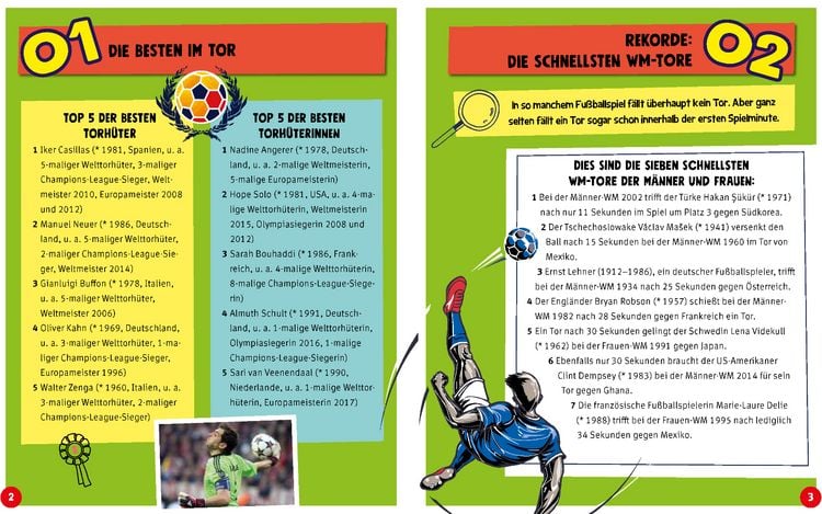 Produktbild: 100 Dinge, die du als Fu&szlig;ball-Fan wissen musst