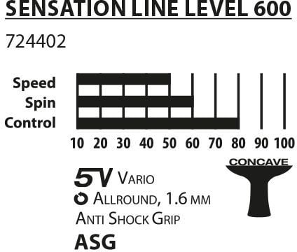 Produktbild: Donic Tischtennis Schl&auml;ger Sensation 600, One Size