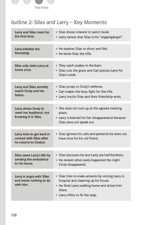 Produktbild: Lekt&uuml;rehilfen Tom Franklin 'Crooked Letter, Crooked Letter'