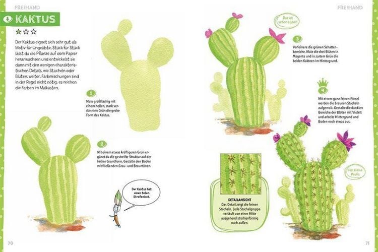 Produktbild: Die Kunst des Malens f&uuml;r Kinder Malschule