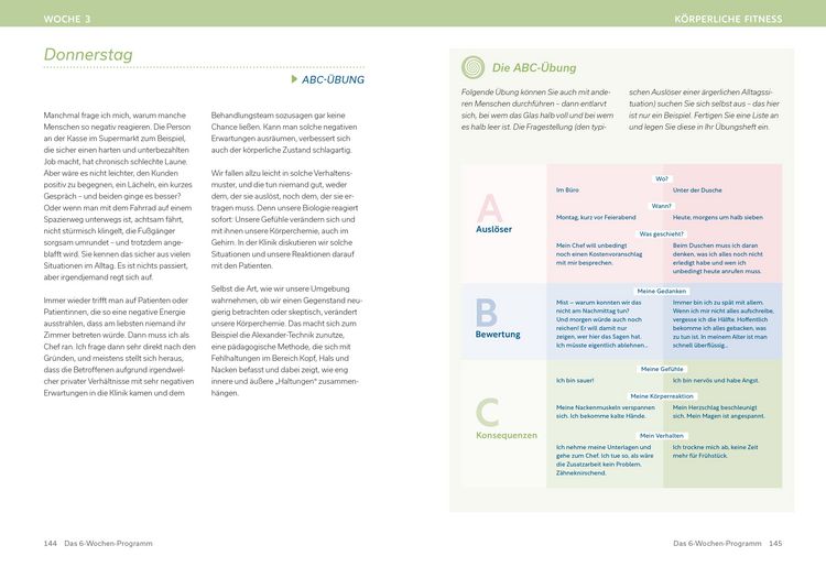 Produktbild: Das Anti-Angst-Buch