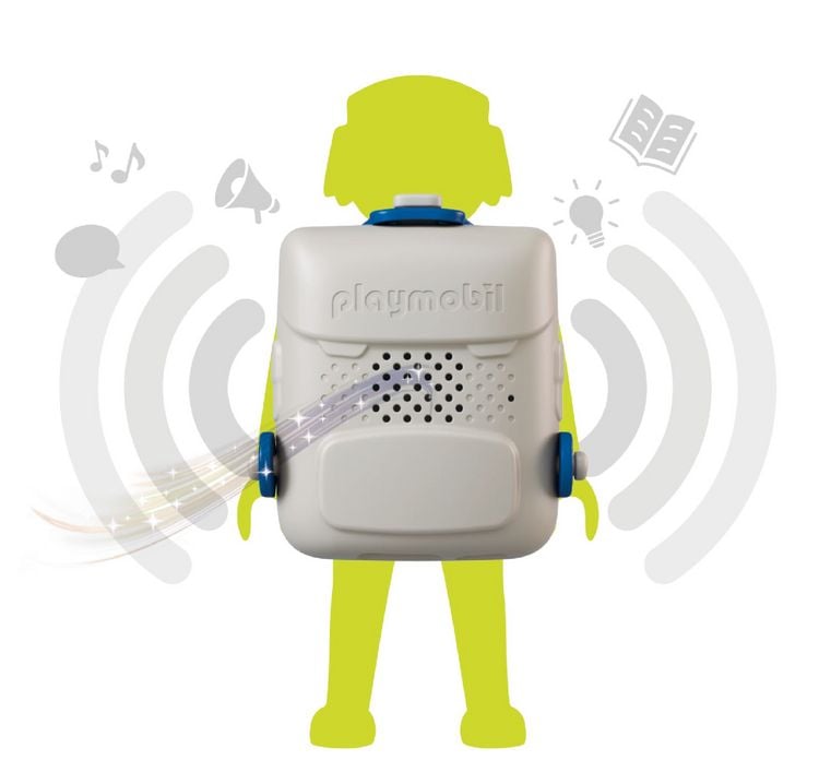 Produktbild: 72248 Interaktiver Backpack
