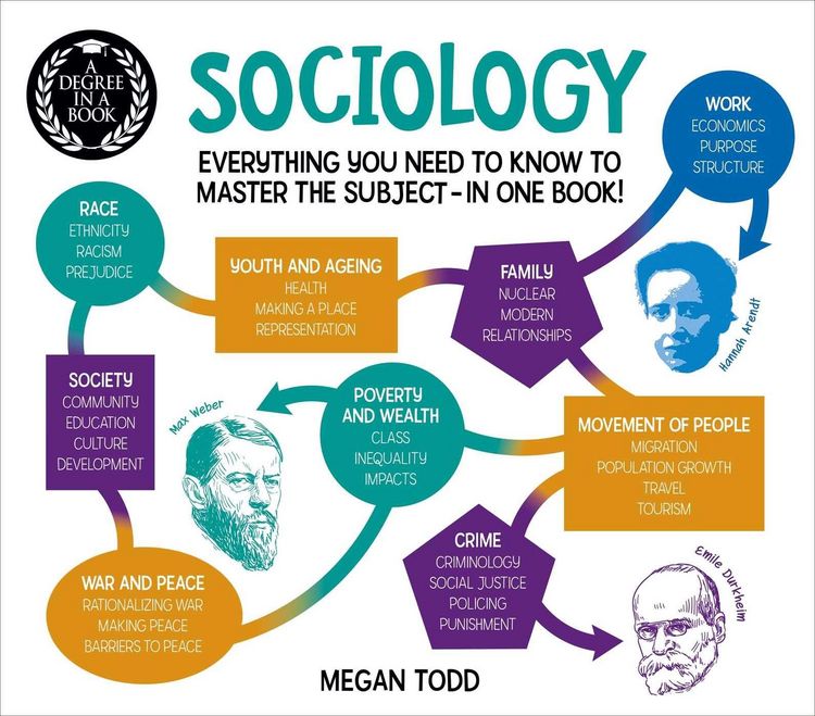 Produktbild: A Degree in a Book: Sociology