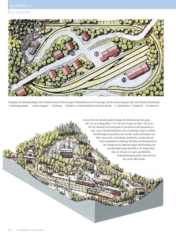 Produktbild: MIBA Modellbahn-Anlagen