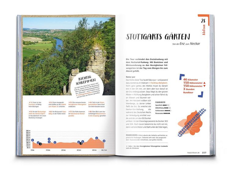 Produktbild: KOMPASS Radvergn&uuml;gen Die sch&ouml;nsten Tagestouren Deutschland