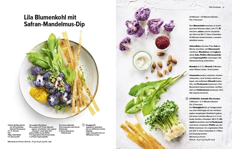 Salate der Superlative