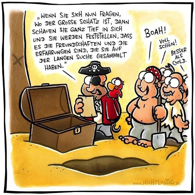 Produktbild: NICHTLUSTIG Cartoons 2007-2008
