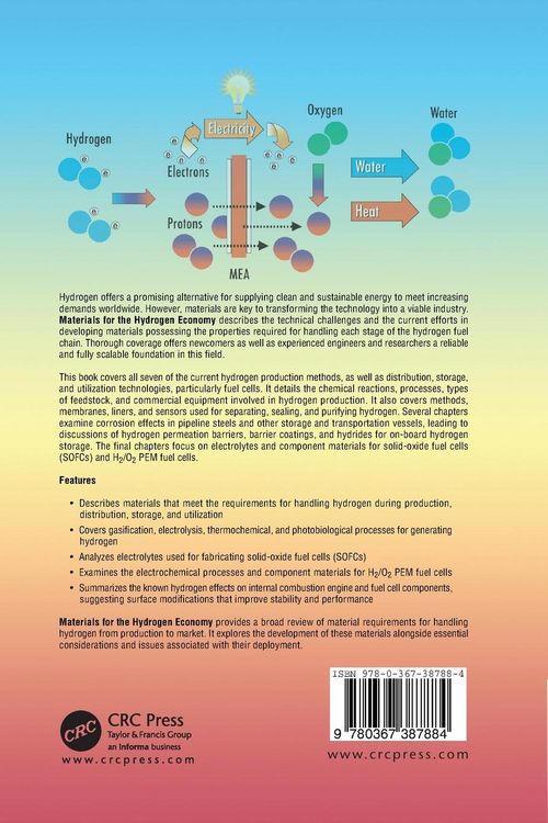Produktbild: Materials for the Hydrogen Economy