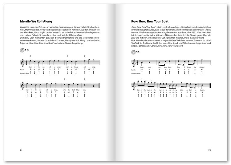 Produktbild: Blues Harp Basics