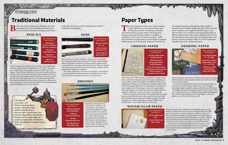 Produktbild: How to Draw Dungeons