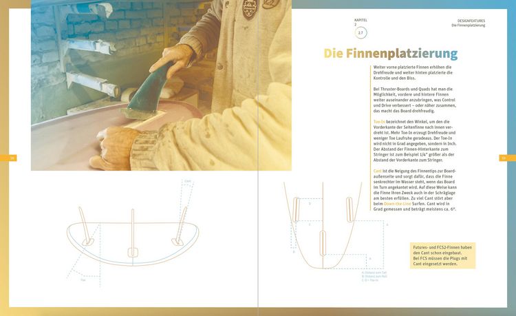 Produktbild: Die Kunst des Shapens