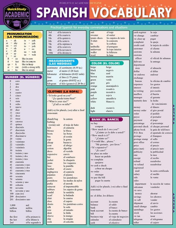 Produktbild: Spanish Vocabulary