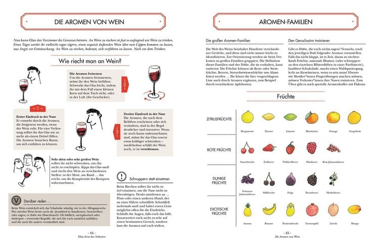 Produktbild: Wein