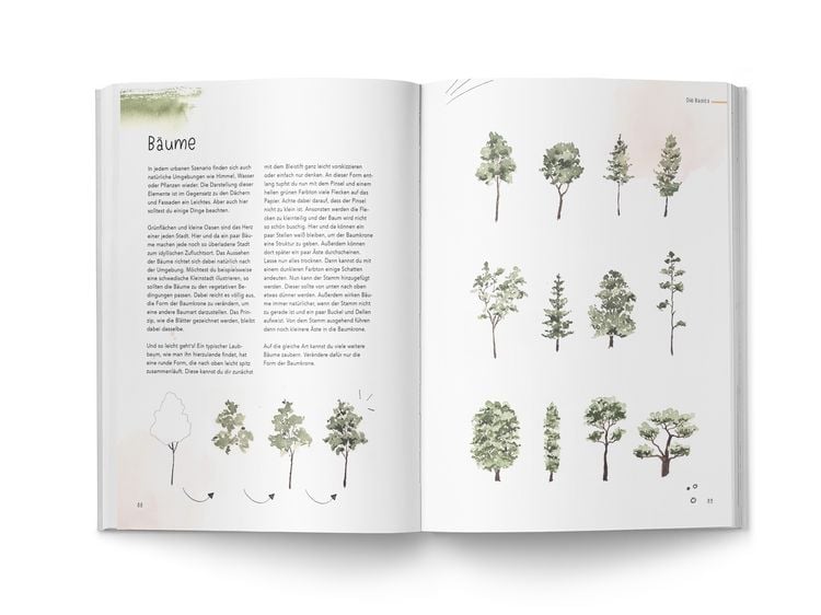 Produktbild: Urban Watercolor Journey