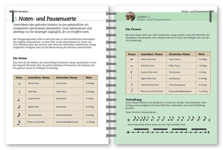Produktbild: Drums - der Komplettkurs