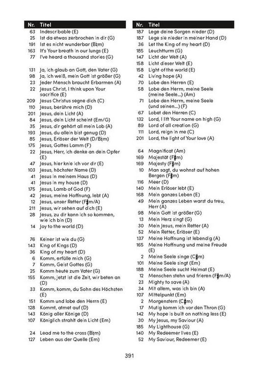 Produktbild: Feiert Jesus! Best of - Ringbuch