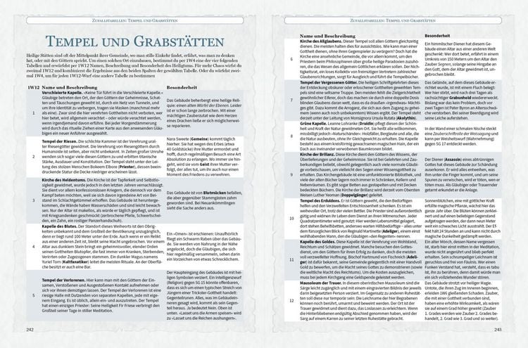 Produktbild: The Game Master&rsquo;s Book: St&auml;dte und D&ouml;rfer