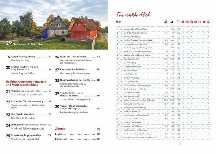 Produktbild: Erlebnis-Wanderungen Odenwald