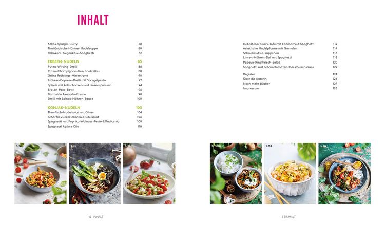Produktbild: Welcher Abnehmtyp bist du?