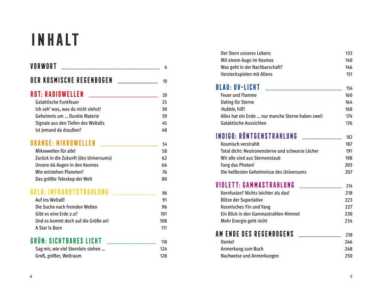 Produktbild: Wellenreiten im Weltall